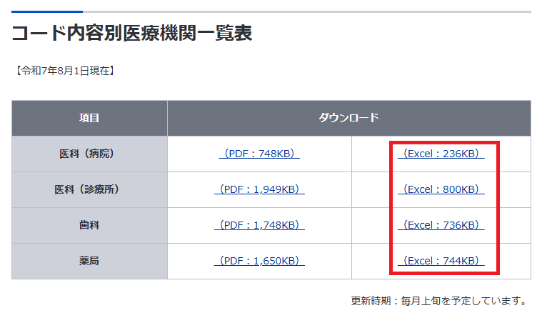 EXCELのファイル,またはzipファイルをクリックしてダウンロード