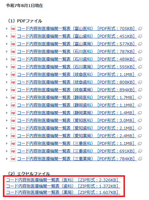 東海北陸厚生局の場合