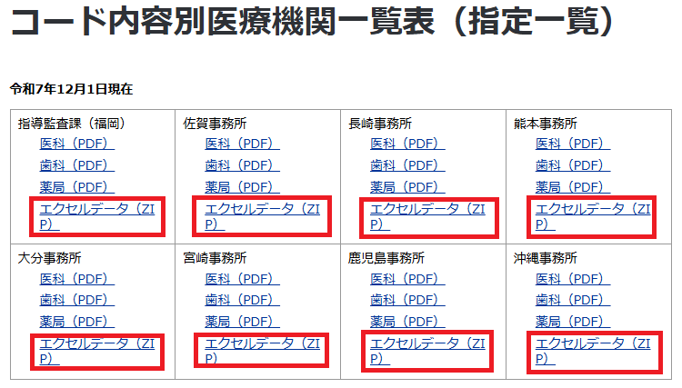 九州厚生局のコード内容別医療機関一覧表